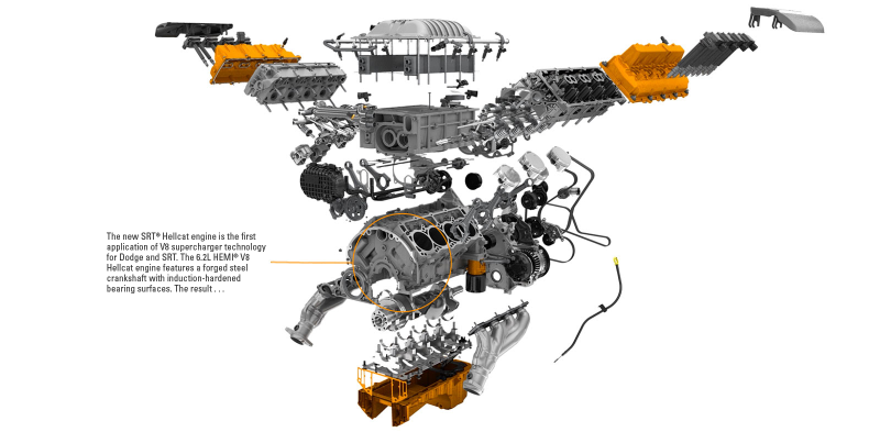 Illustration for article titled The 204 MPH Dodge Charger SRT Hellcat: A Hi-Res Gallery